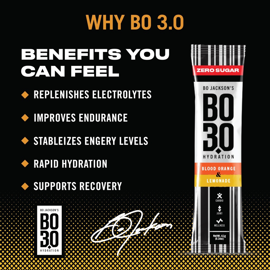 zero-sugar-electrolyte-powder-packets-bl-5.jpg