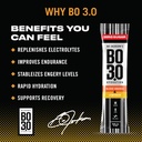 zero-sugar-electrolyte-powder-packets-bl-5.jpg