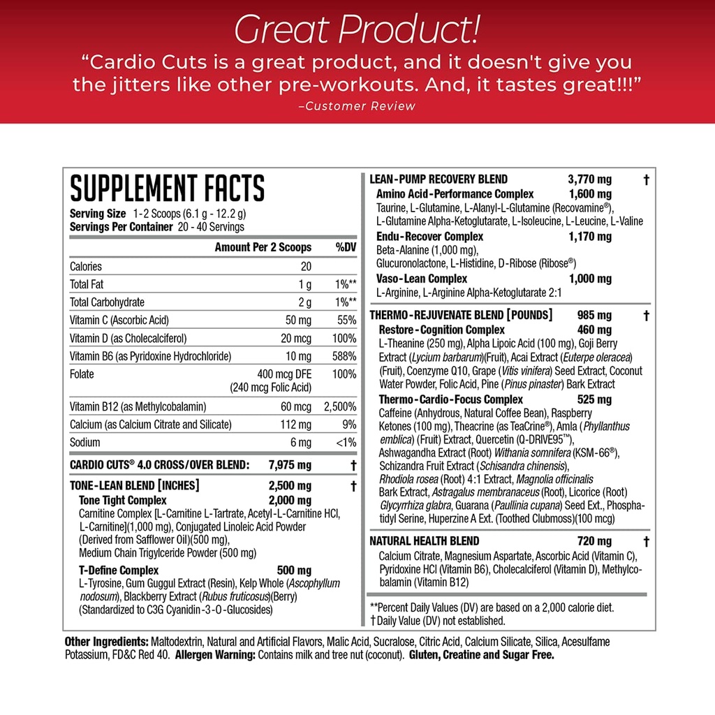 cardio-cuts-nds-nutrition-4-0-pre-workou-2.jpg