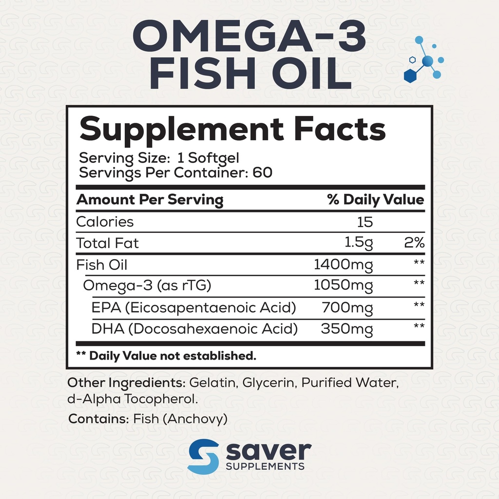 omega-3-fish-oil-1400-mg-re-esterified-t-4.jpg