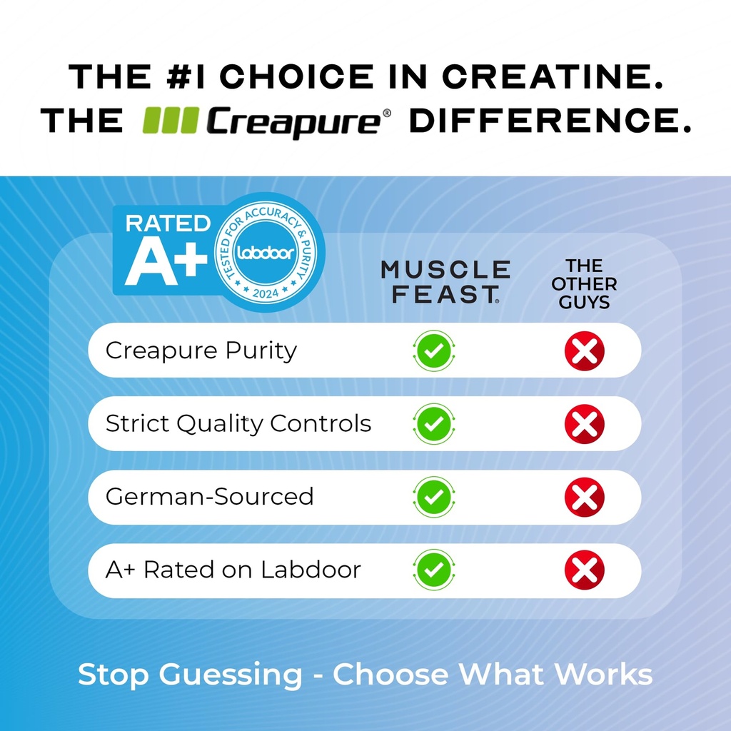 muscle-feast-creapure-creatine-monohydra-5.jpg