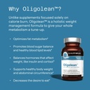 quality-of-life-oligolean-featuring-olig-3.jpg