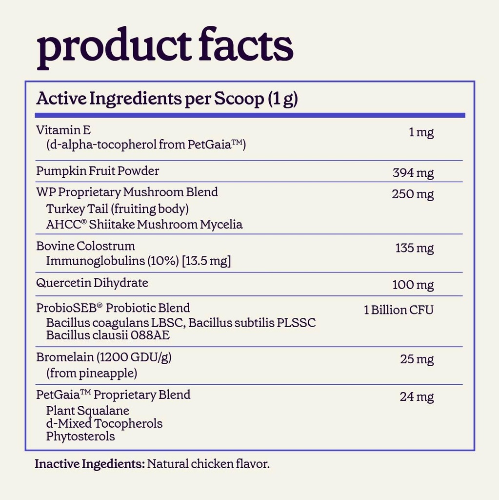 premium-allergy-immune-probiotics-for-do-2.jpg