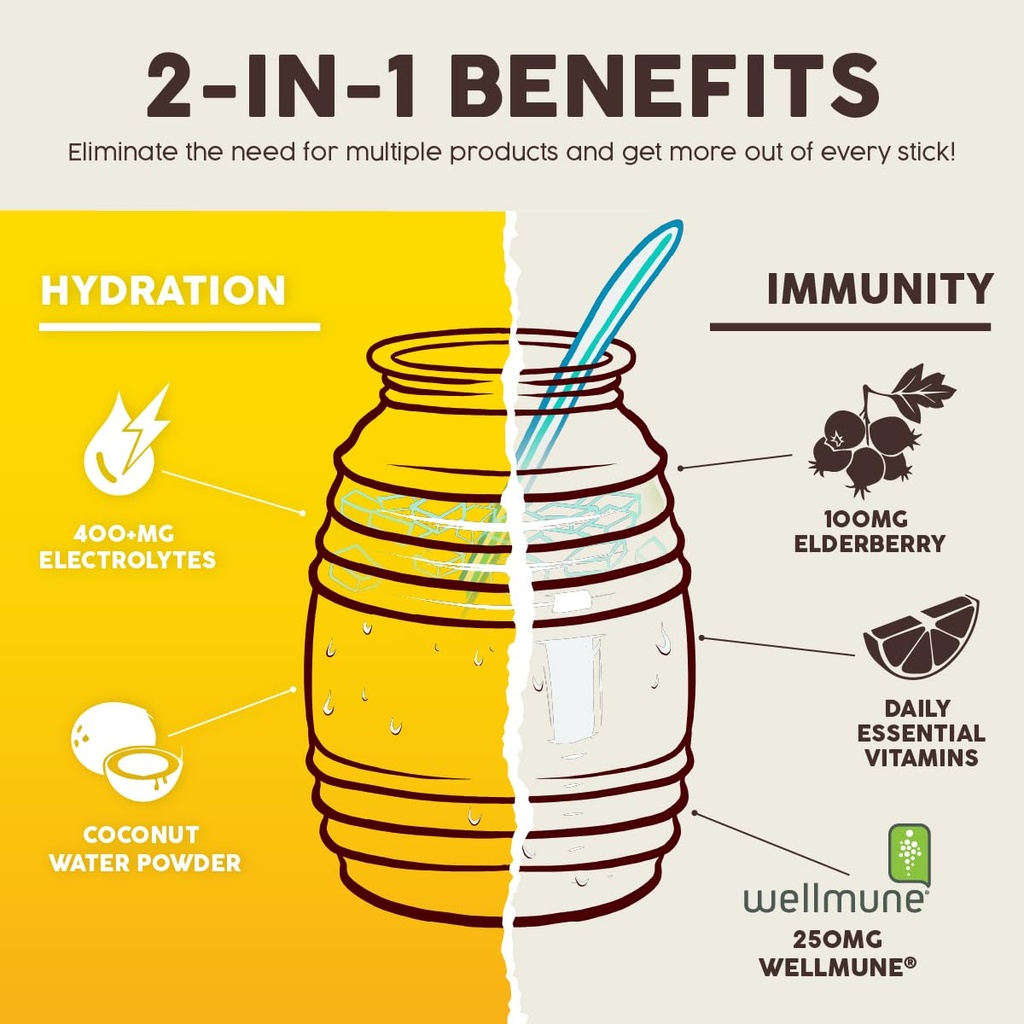 salud-2-in-1-hydration-packets-immunity--5.jpg