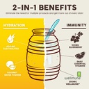 salud-2-in-1-hydration-packets-immunity--5.jpg