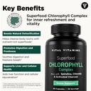vital-vitamins-chlorophyll-complex-60-ct-4.jpg