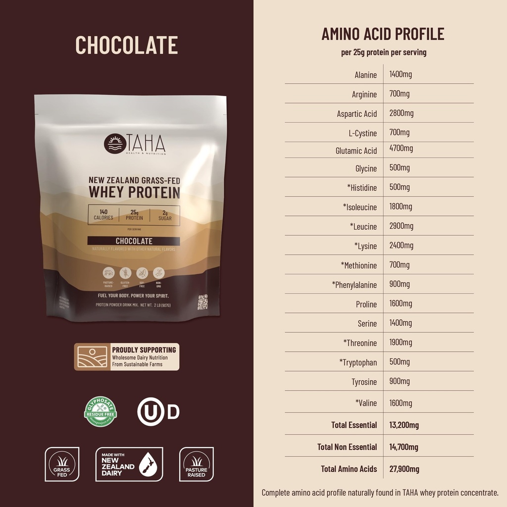taha-health-nutrition-chocolate-flavored-6.jpg