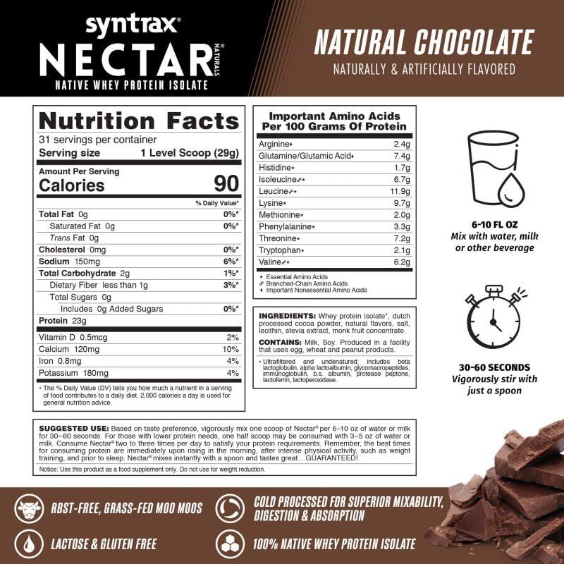 syntrax-nectar-naturals-all-natural-whey-2.jpg