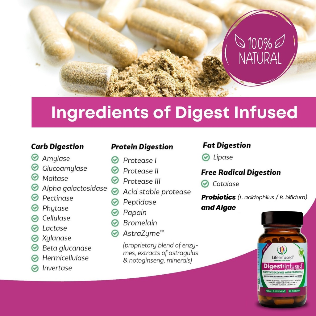 life-infused-digestive-enzymes-with-prob-3.jpg