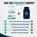 approved-science-prostarex-advanced-pros-5.jpg
