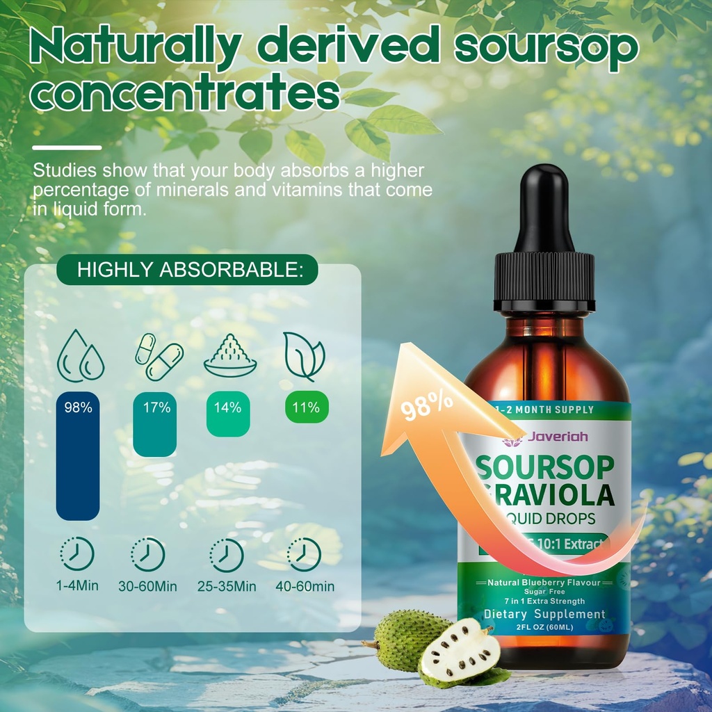 soursop-bitters-liquid-drops-supplement--3.jpg