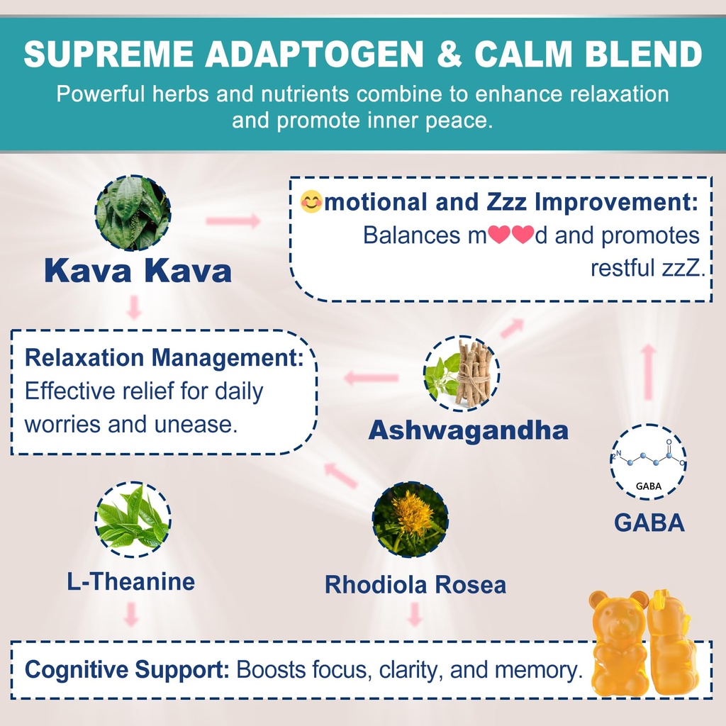 kava-kava-gummies-ashwagandha-l-theanine-5.jpg