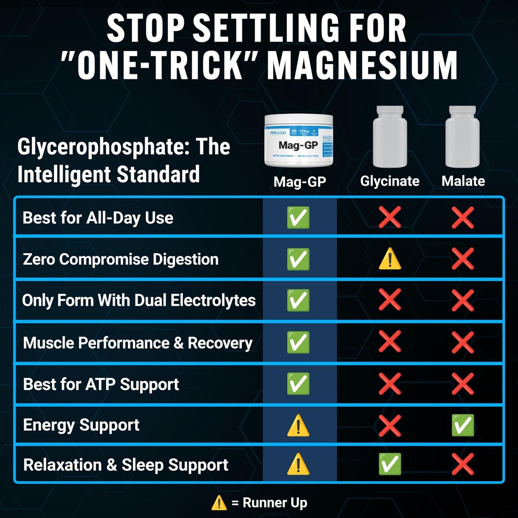 pescience-mag-gp-magnesium-glycerophosph-2.jpg