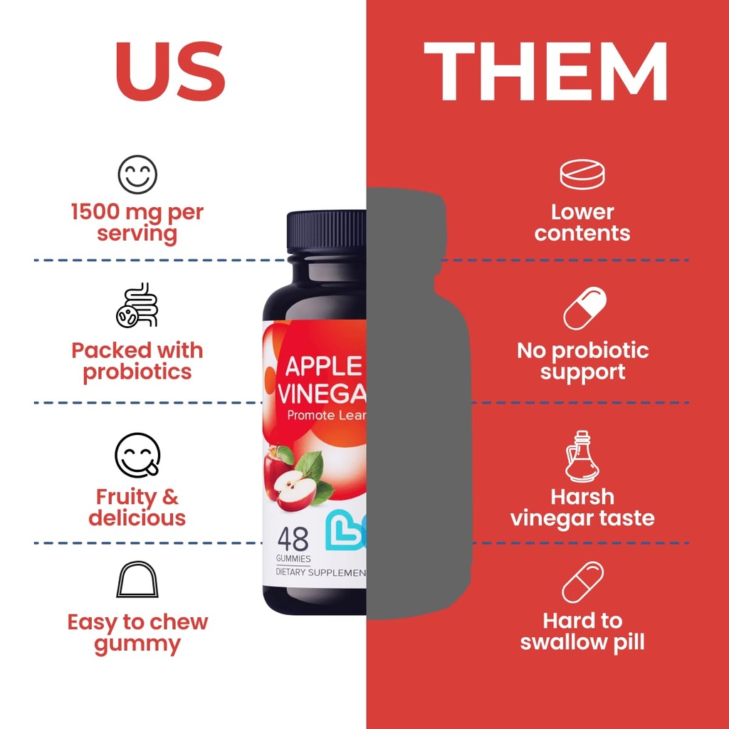 livs-apple-cider-vinegar-plus-gummies-wi-6.jpg