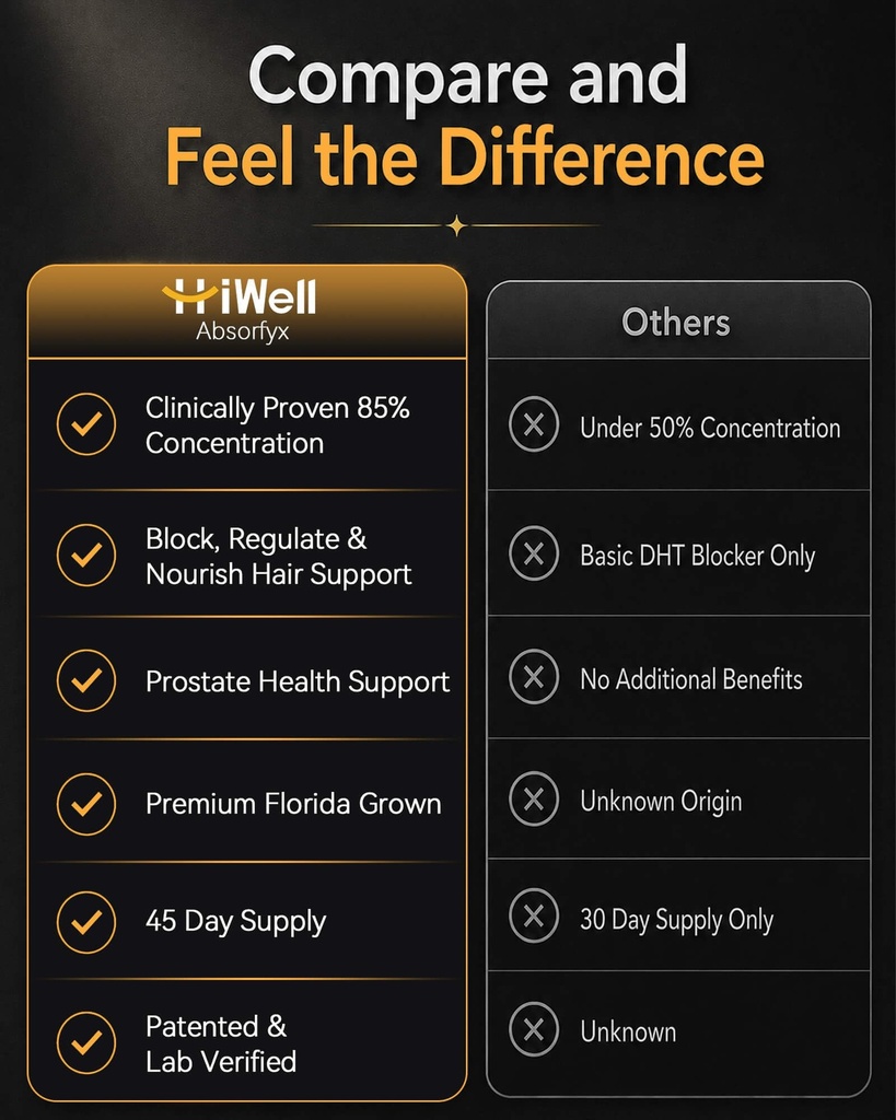 dht-blocker-for-men-10-in-1-hair-growth--3.jpg