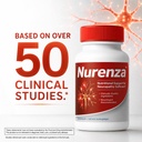 vita-sciences-nurenza-neuropathy-supplem-5.jpg