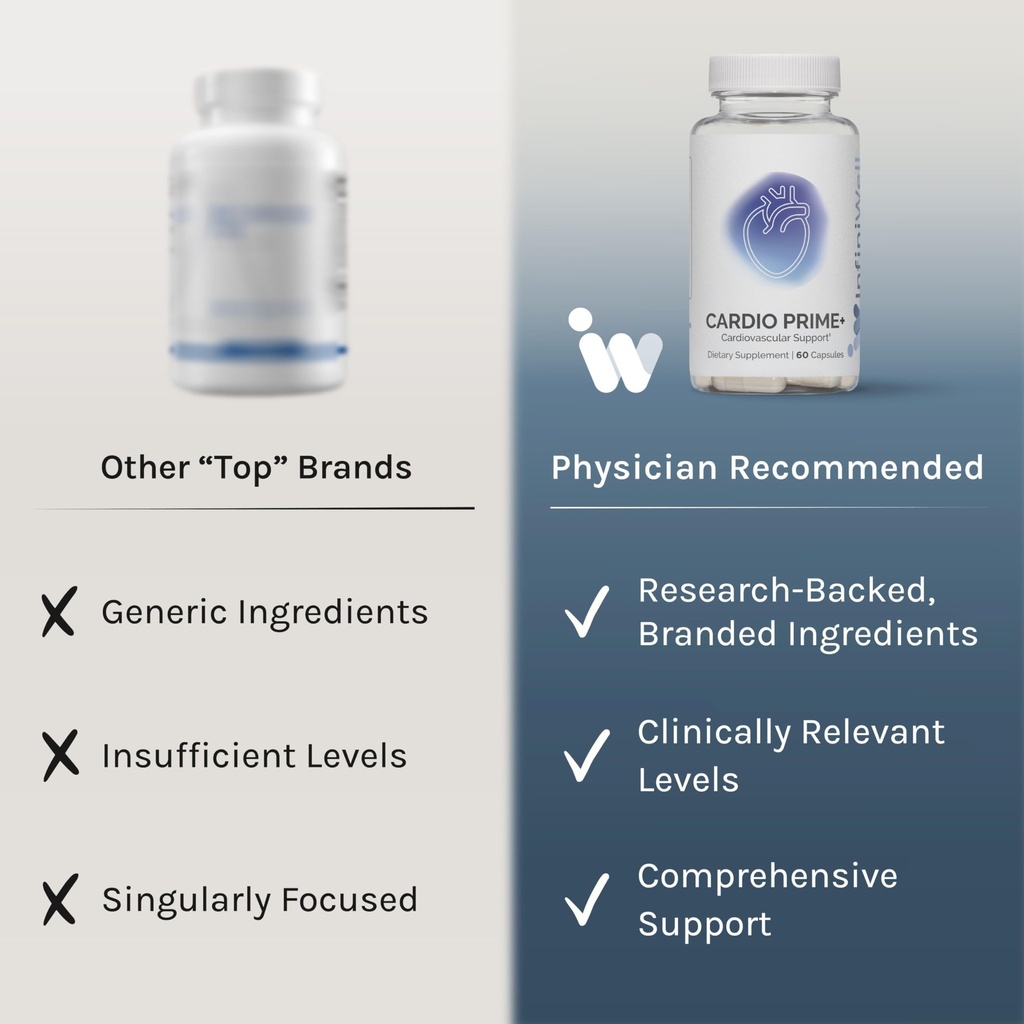 infiniwell-infinwell-cardio-prime-heart--4.jpg