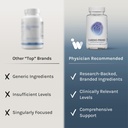 infiniwell-infinwell-cardio-prime-heart--4.jpg