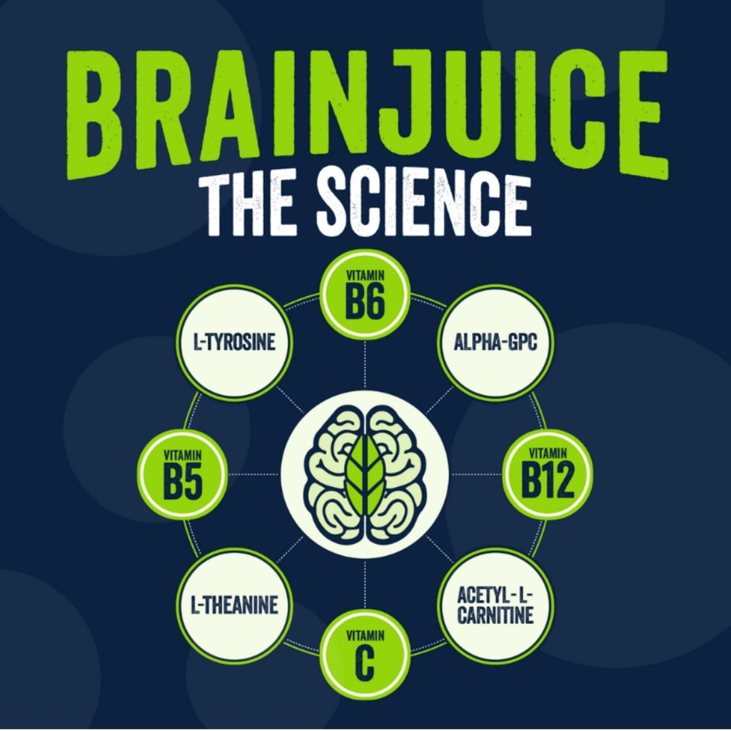 brainjuice-brain-support-shot-gluten-fre-6.jpg