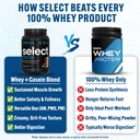 pescience-select-protein-powder-whey-and-2.jpg