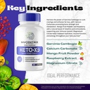 nucentrix-keto-capsules-nucentrix-advanc-6.jpg