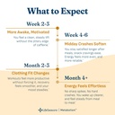 metabolism-weight-control-support-energy-3.jpg
