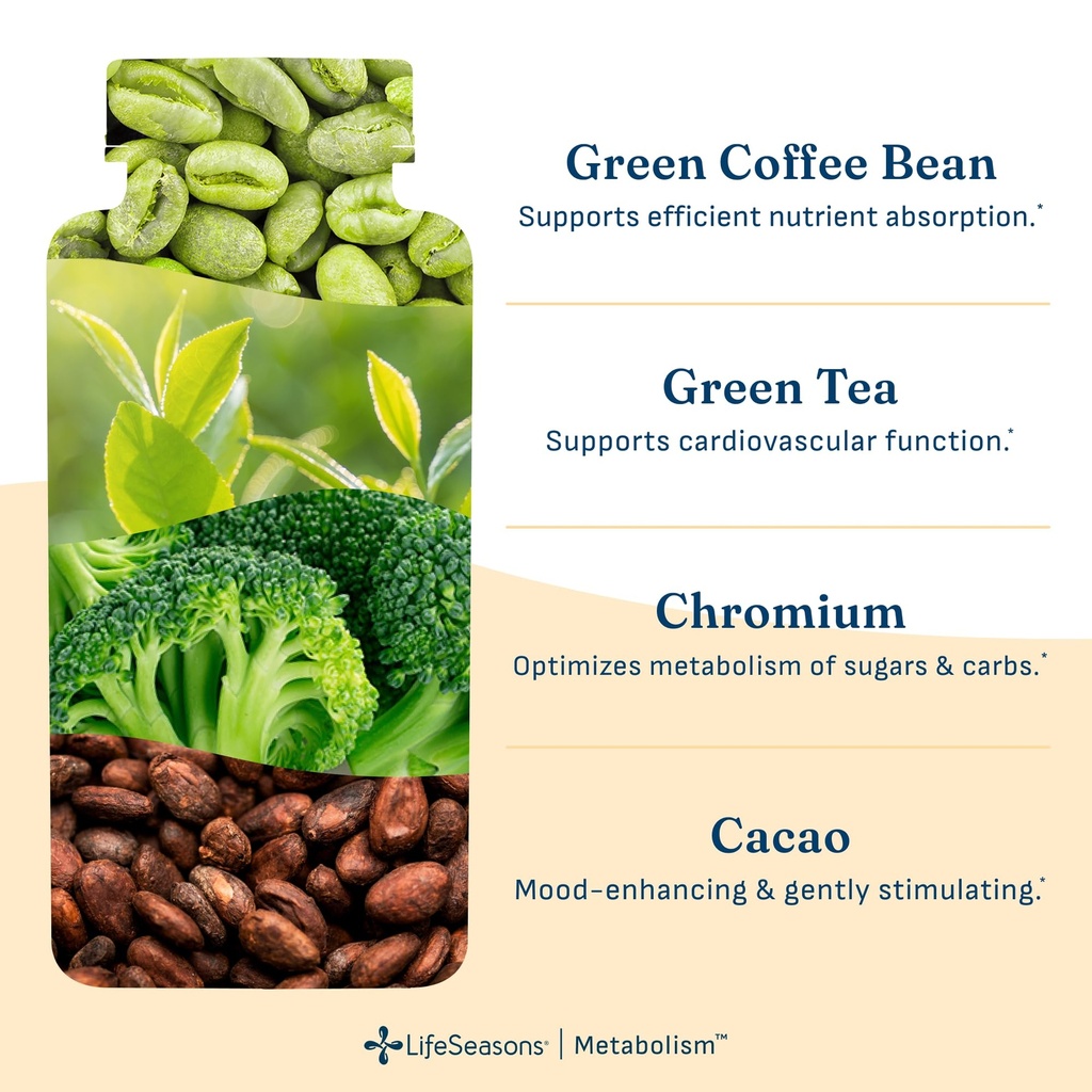 metabolism-weight-control-support-energy-4.jpg