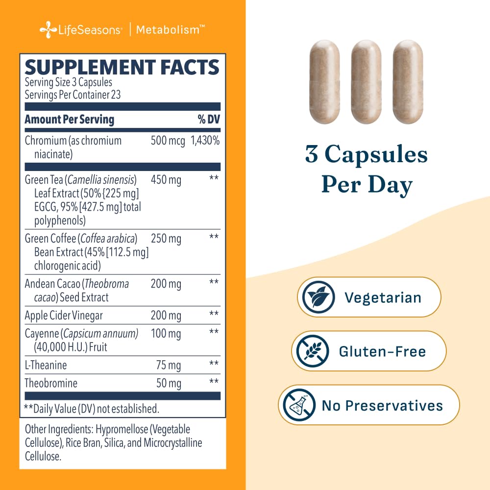metabolism-weight-control-support-energy-5.jpg
