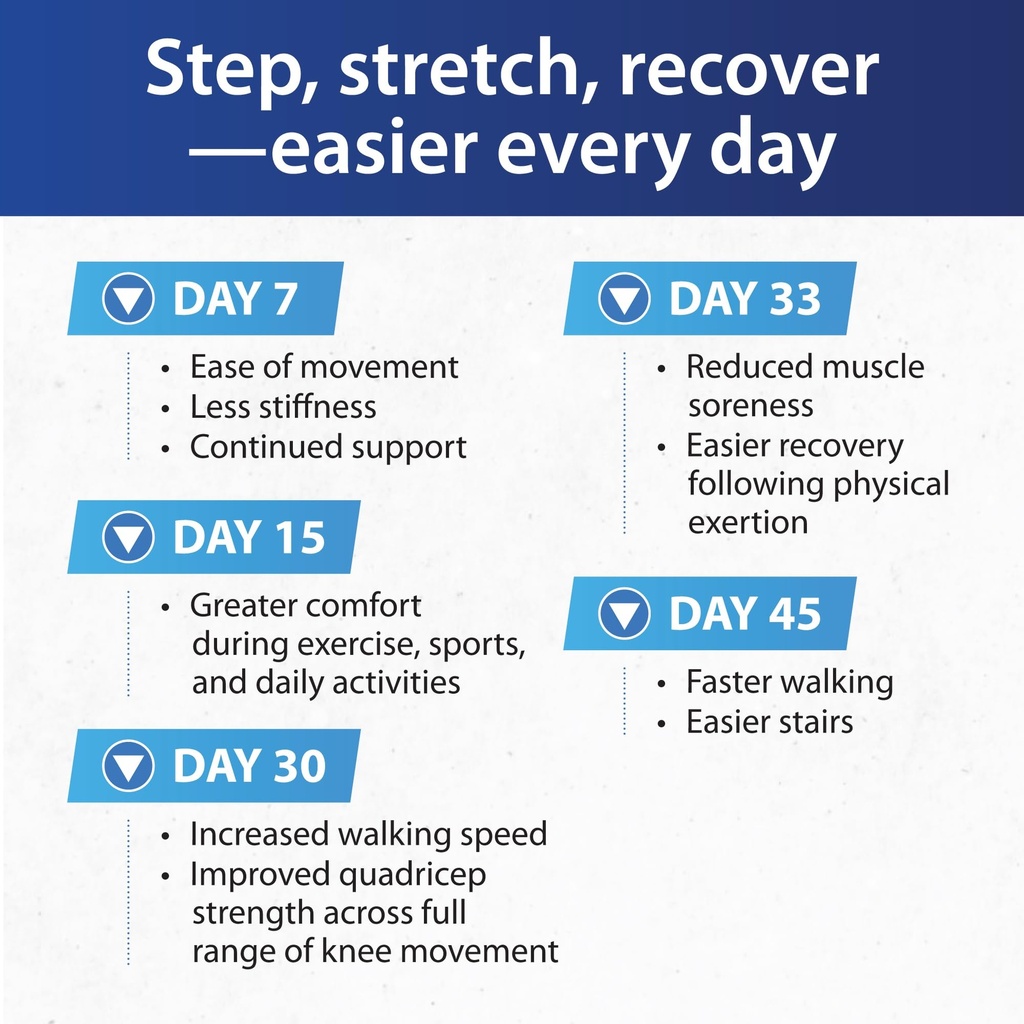 instaflex-complete-joint-supplement-doct-4.jpg