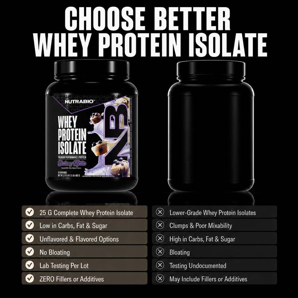 nutrabio-100-whey-protein-isolate-protei-3.jpg