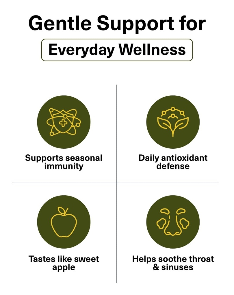 sakoon-nutrition-oil-of-oregano-gummies--5.jpg