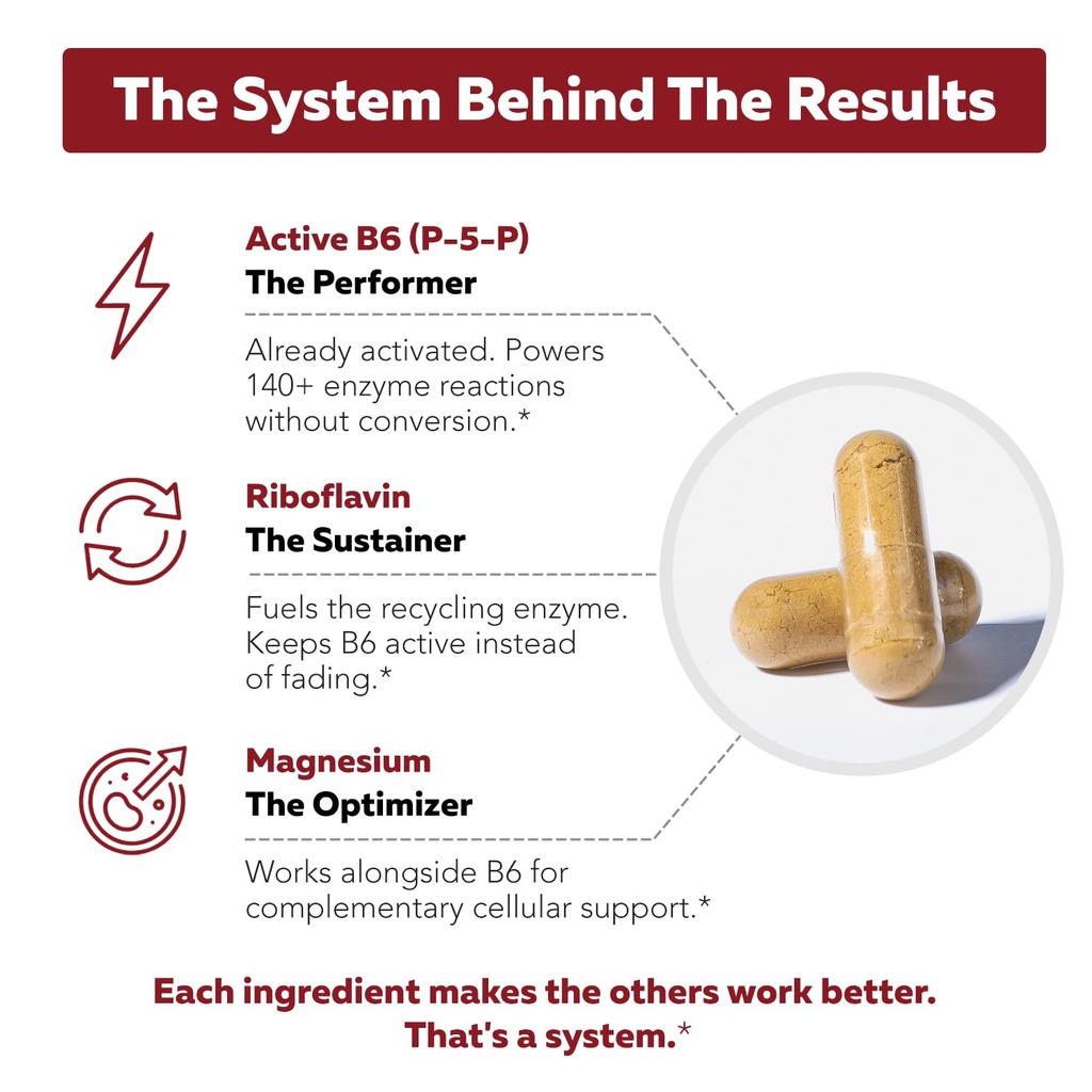 bioactive-vitamin-b6-25mg-capsules-activ-4.jpg