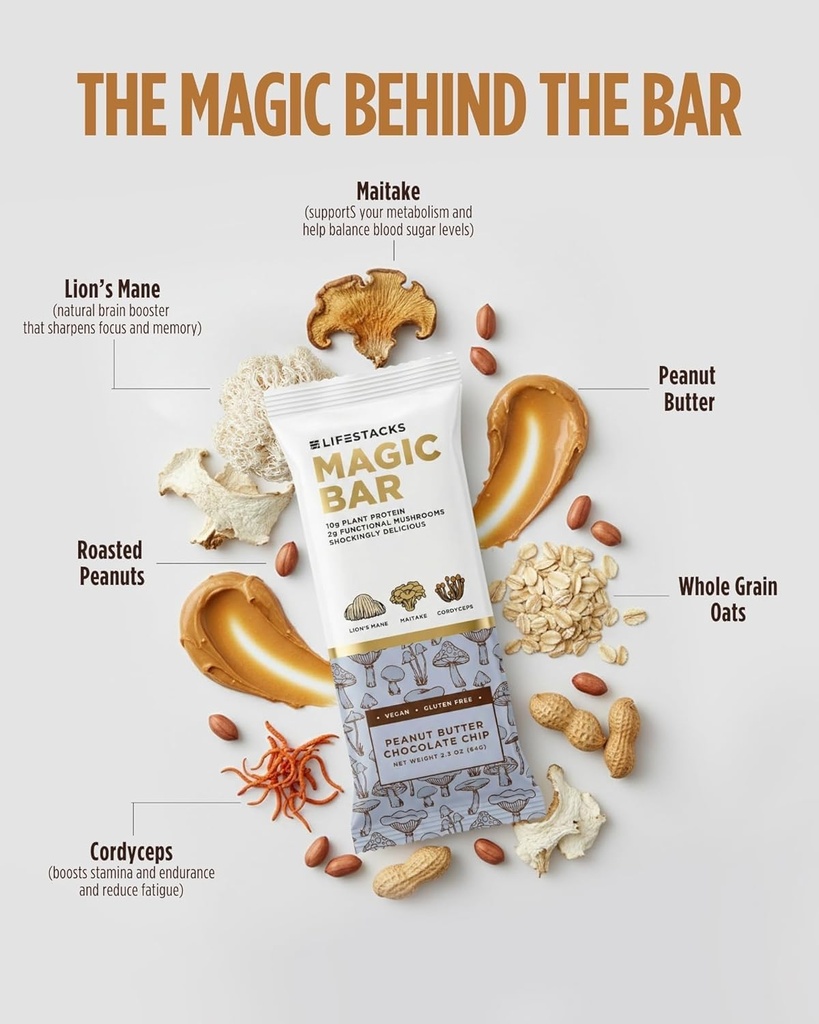 magic-bar-functional-mushroom-energy-bar-3.jpg
