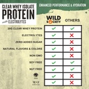 wild-society-clear-isolate-whey-concentr-5.jpg