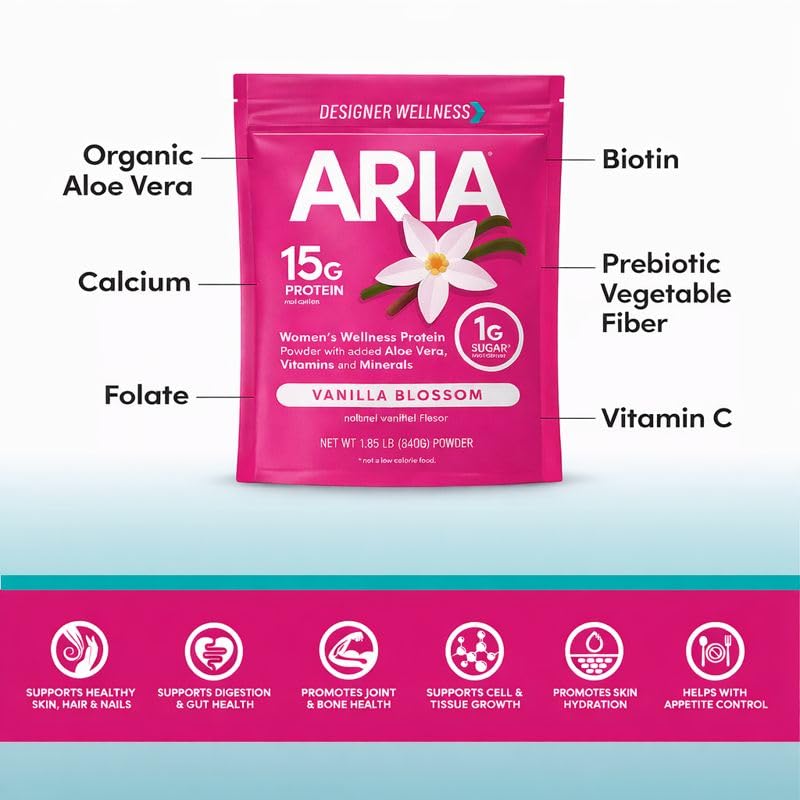 designer-wellness-aria-women-s-wellness--5.jpg