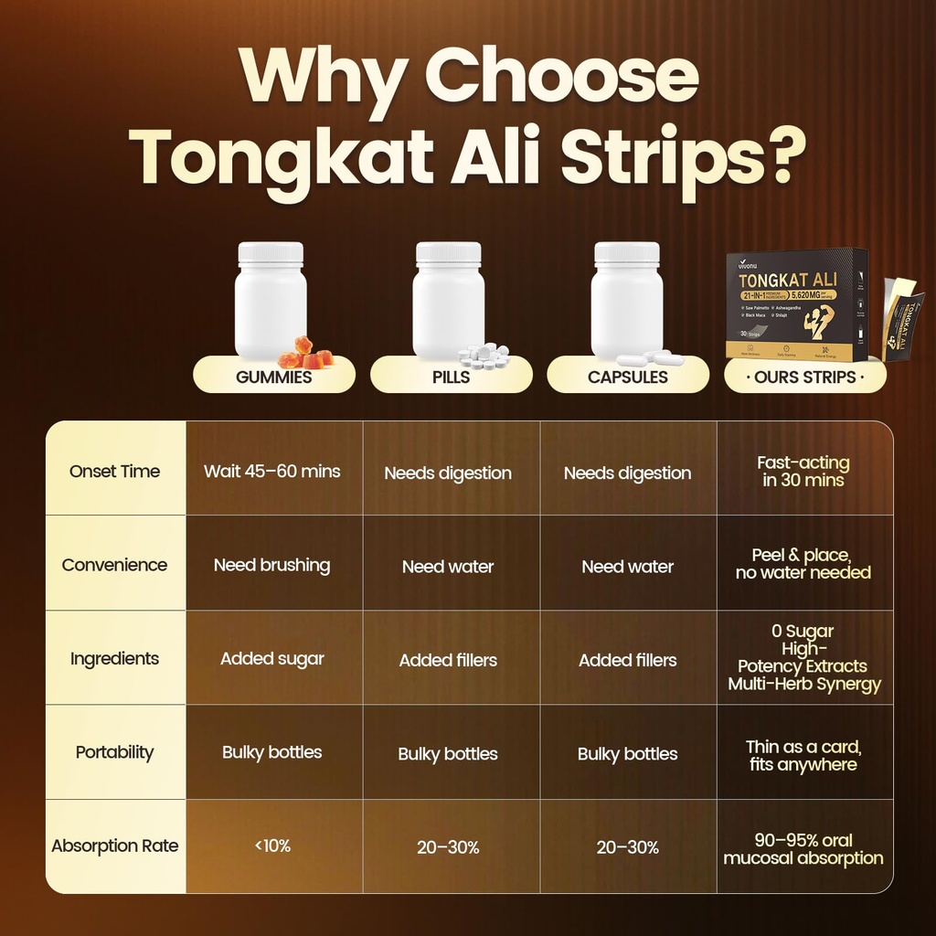 vivonu-stongkat-ali-21-in-1-5-620-mg-30--4.jpg