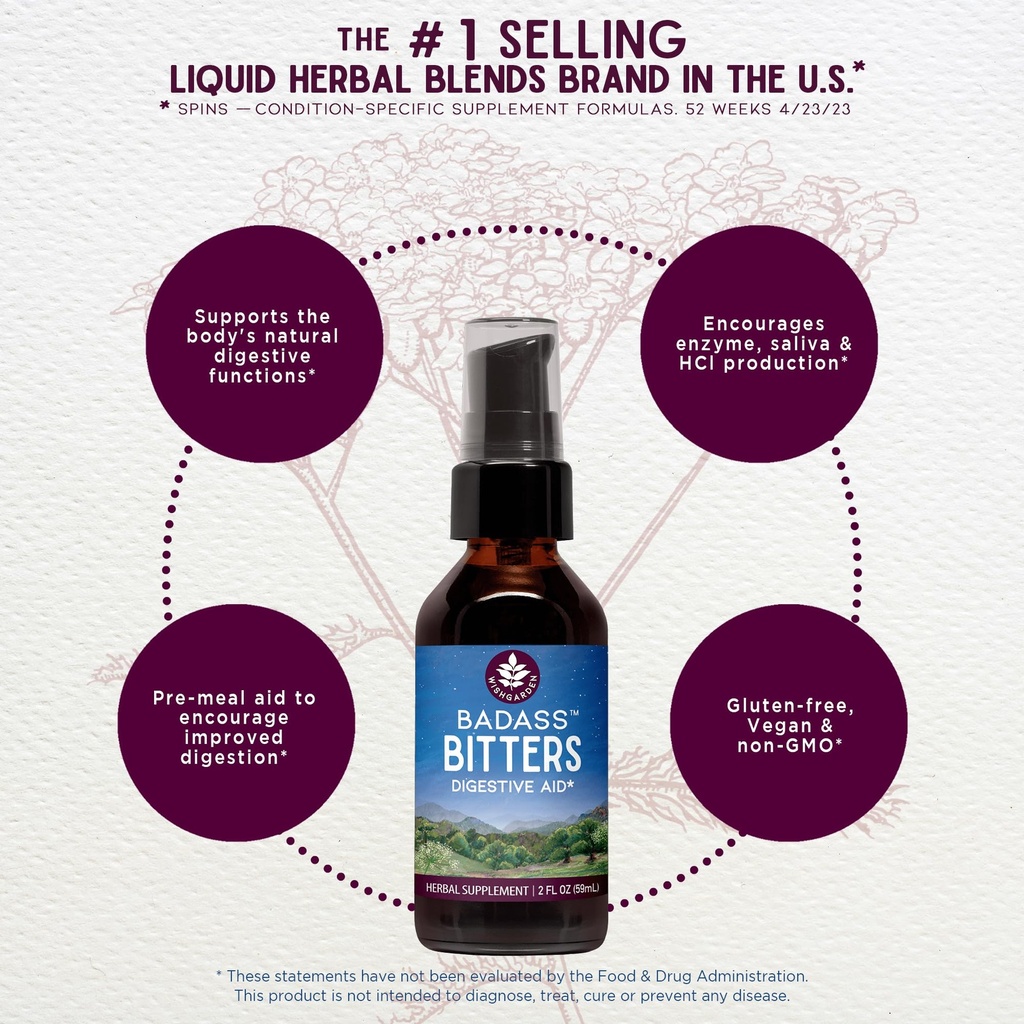wishgarden-herbs-badass-bitters-organic--3.jpg