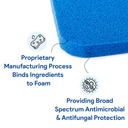 dermablue-antimicrobial-foam-wound-dress-3.jpg