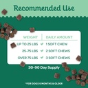 wholesome-pride-9-in-1-dog-multifunction-5.jpg