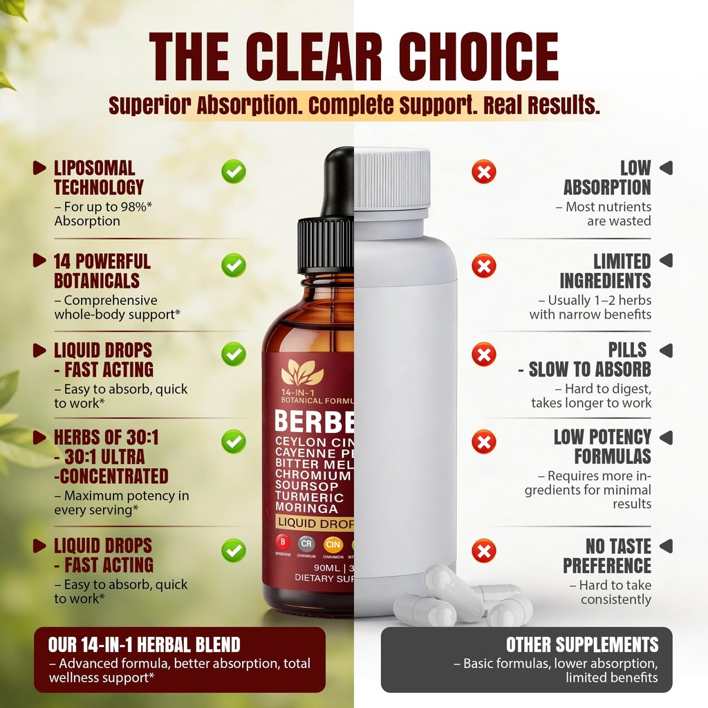 14-in-1-berberine-with-ceylon-cinnamon-s-5.jpg