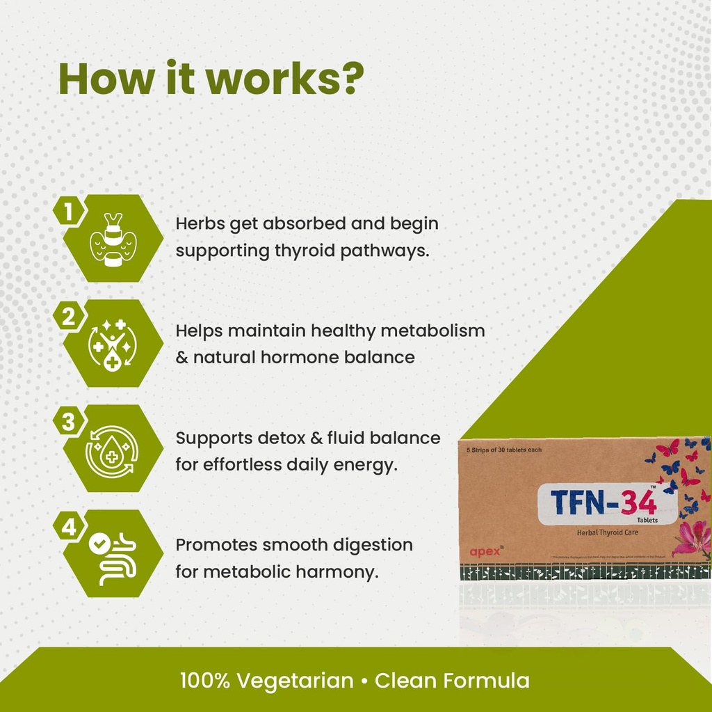 greenmilk-apex-concepts-tfn-34-tablets-5.jpg
