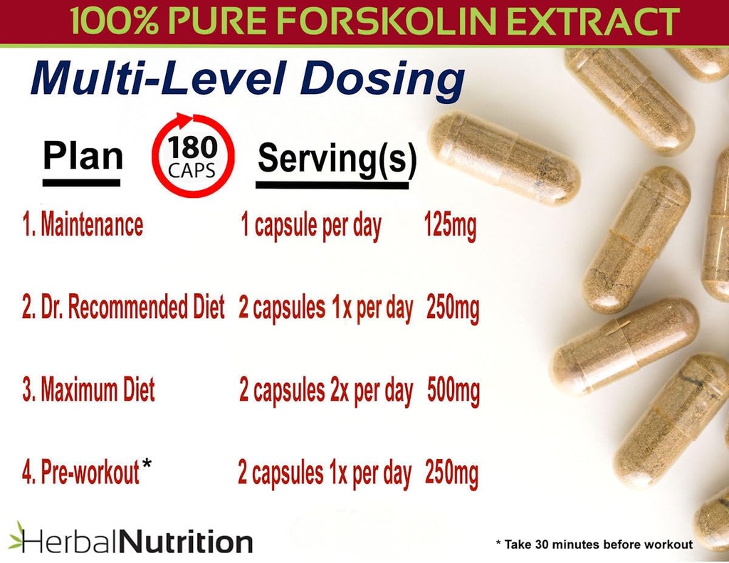 herbal-nutrition-forskolin-for-weight-lo-5.jpg