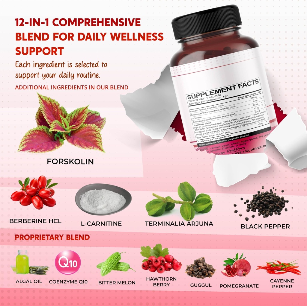 all-in-1-herbal-blend-with-forskolin-ber-3.jpg