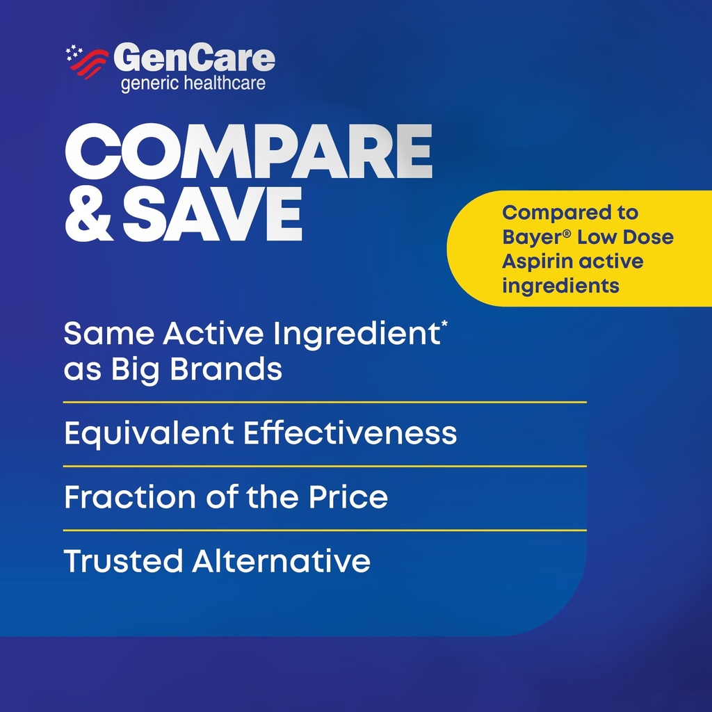 gencare-low-dose-aspirin-81mg-tablets-bu-6.jpg
