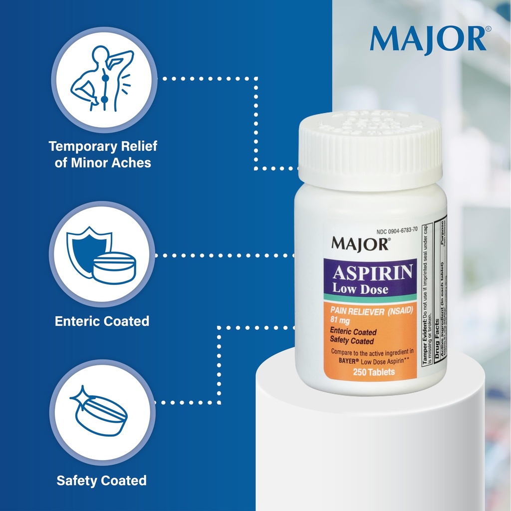 major-aspirin-low-dose-81-mg-pain-reliev-4.jpg