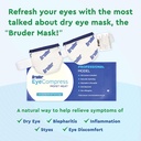 bruder-moist-heat-eye-compress-microwave-5.jpg