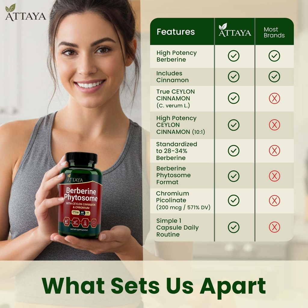 berberine-phytosome-supplement-berbevis--4.jpg