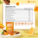 premium-120-turmeric-ginger-cinnamon-gum-2.jpg