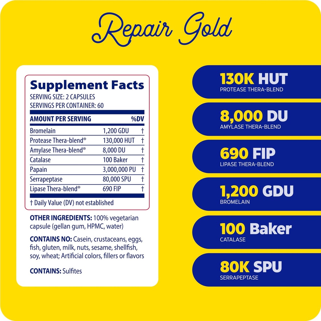 enzymedica-repair-gold-capsules-120-coun-2.jpg