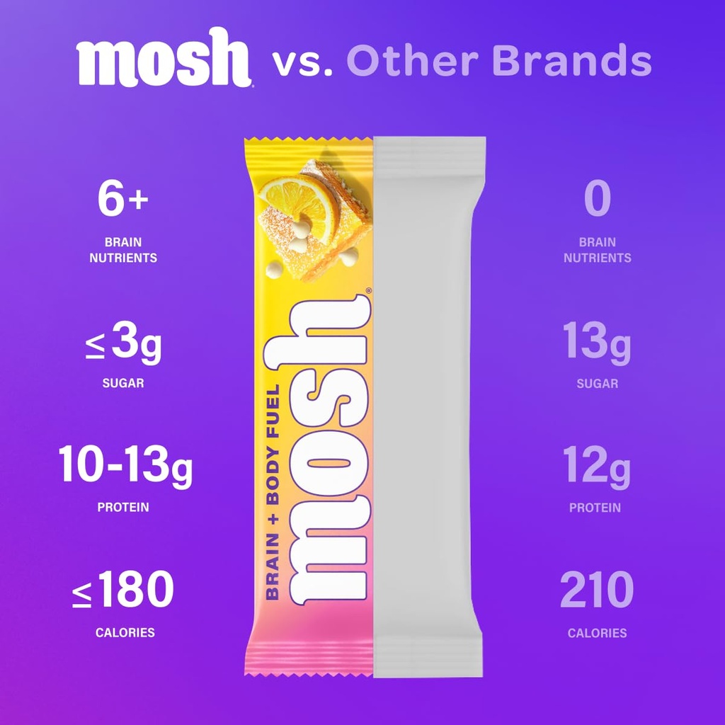 mosh-lemon-white-chocolate-keto-protein--3.jpg